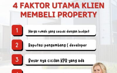 4 Faktor Utama Klien Membeli Property