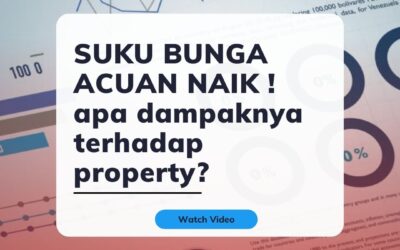 Suku Bunga  Acuan Naik !  Apa Dampaknya Terhadap Property?